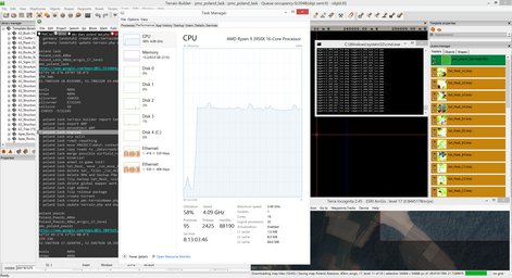 Dev Diary PMC Poland Lask ArmA 3 Screenshot